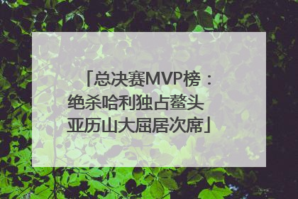 总决赛MVP榜：绝杀哈利独占鳌头 亚历山大屈居次席